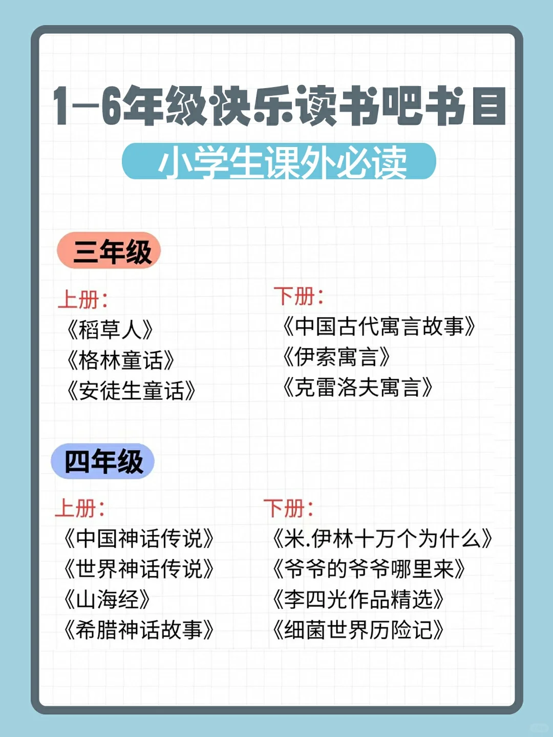 快乐读书吧小学1-6年级必读书清单