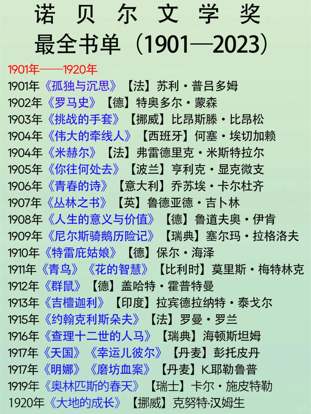 拯救书荒！诺贝尔文学奖最全书单！