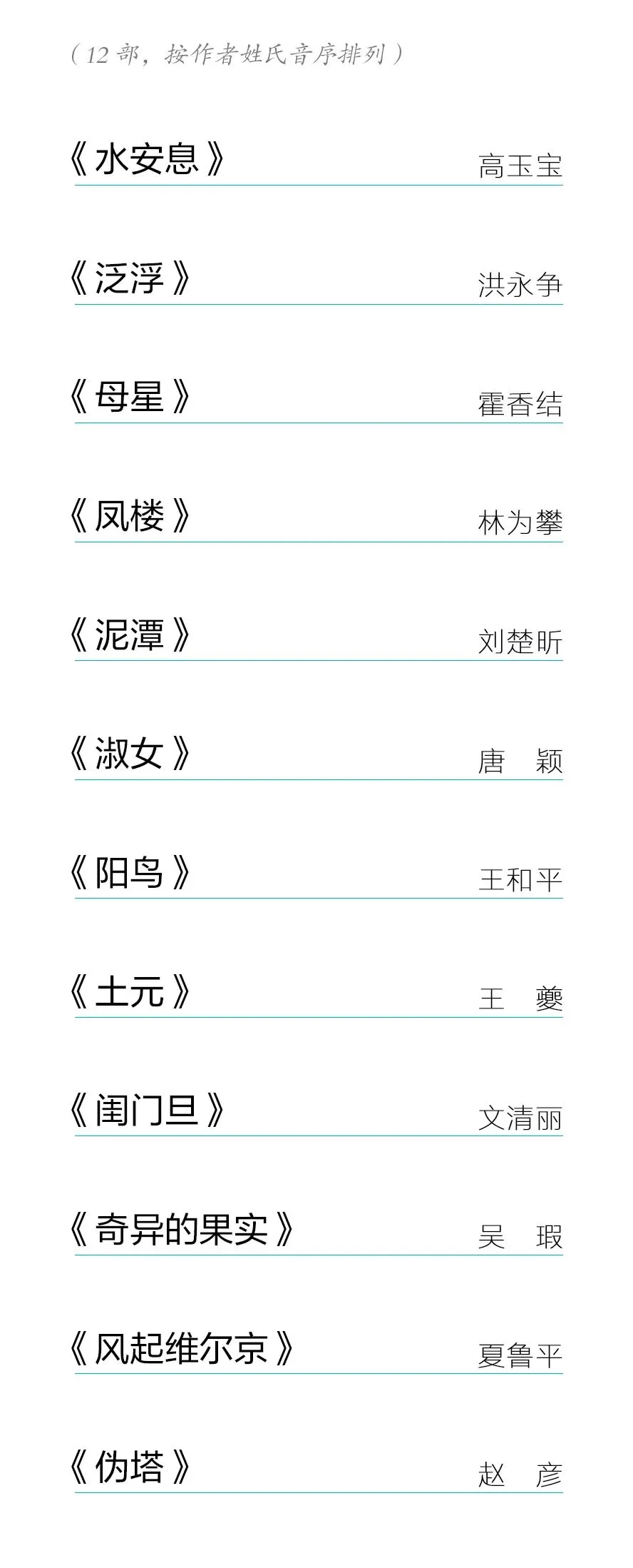 第二届漓江文学奖初评结果公示
