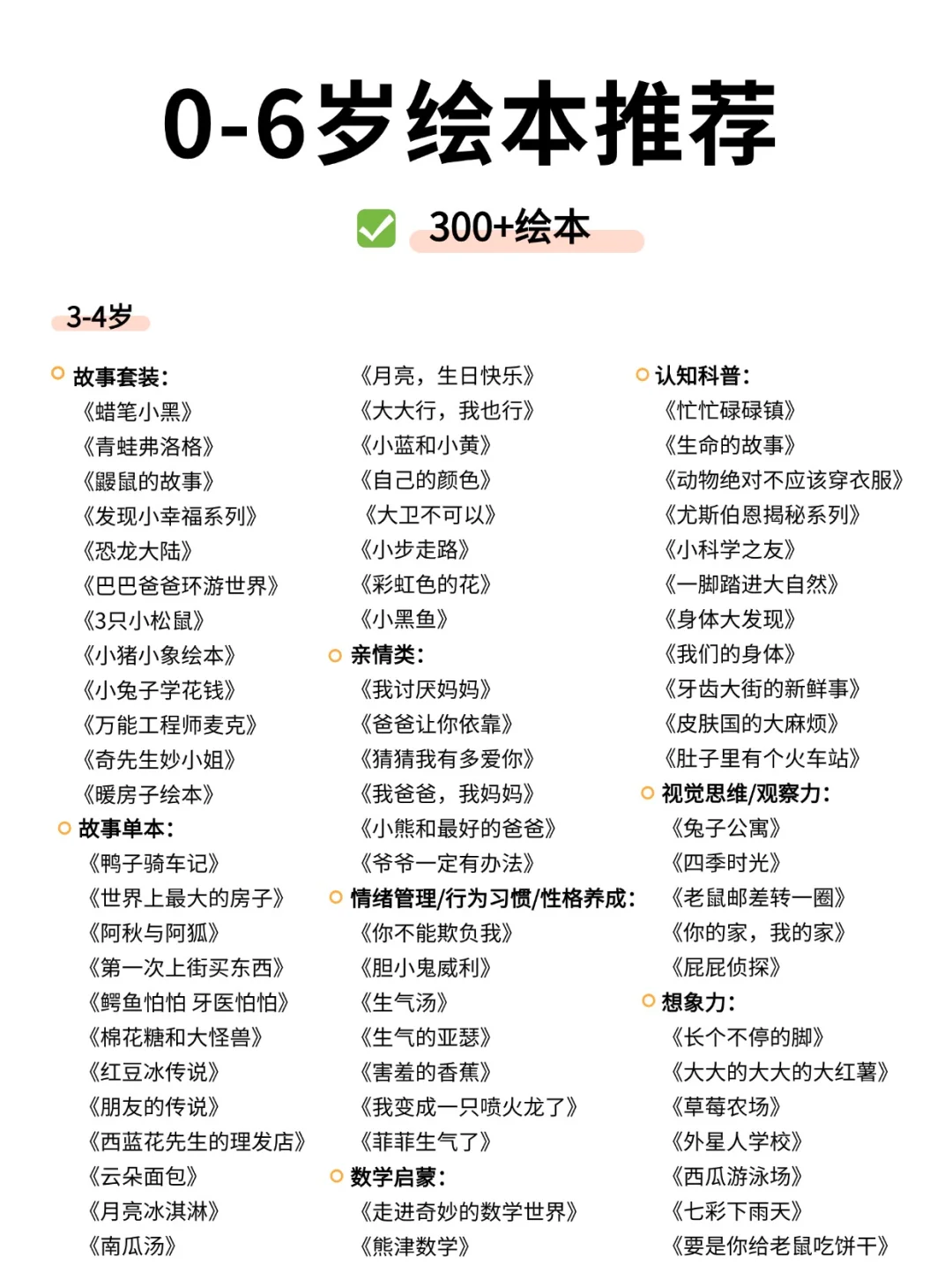 0-6岁绘本大合集‼️坚持阅读静待花开