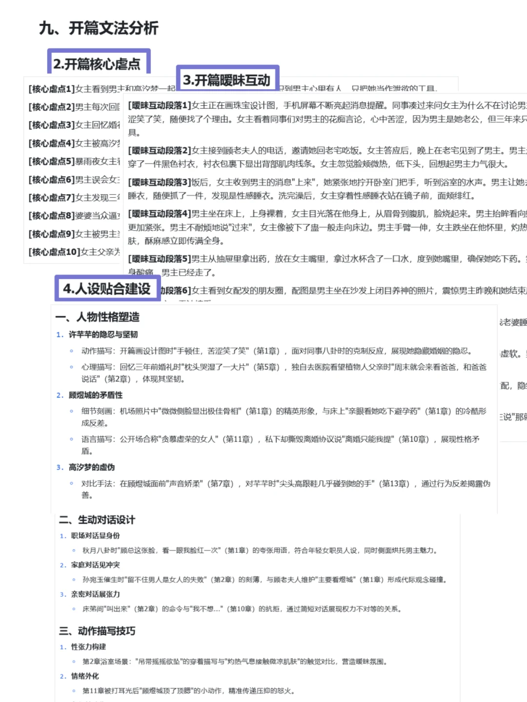 番茄女频霸总新书榜|火葬场继续火|飙升新书