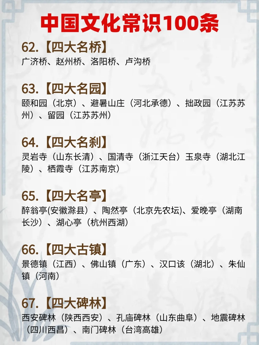 小学生必须掌握的100个文学常识❗一日一学
