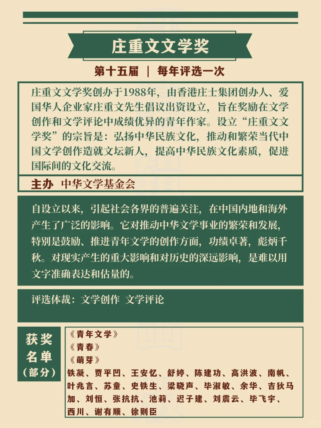 全国高含金量文学奖项🥇
