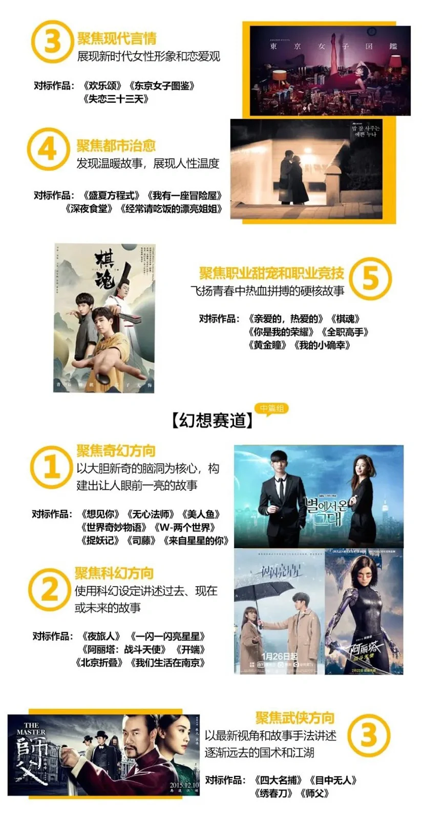 爱奇艺文学杯征文大赛来啦❗️中短篇皆🉑️投