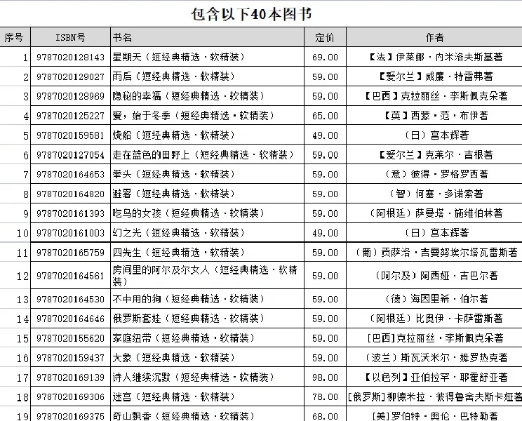 人民文学短经典彩虹系列求助～