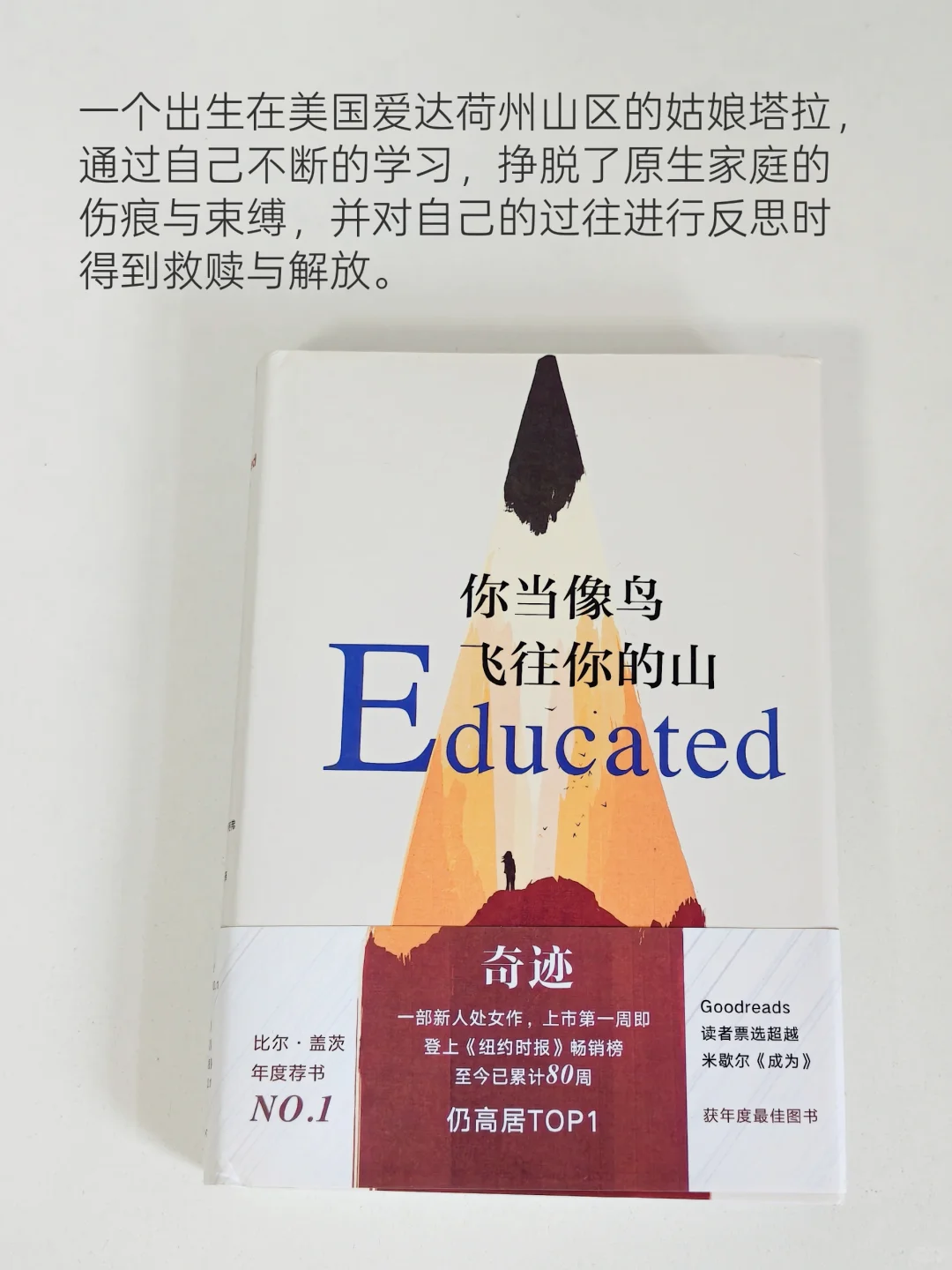 分 享一波在任何时候都会反复爱上的书📖