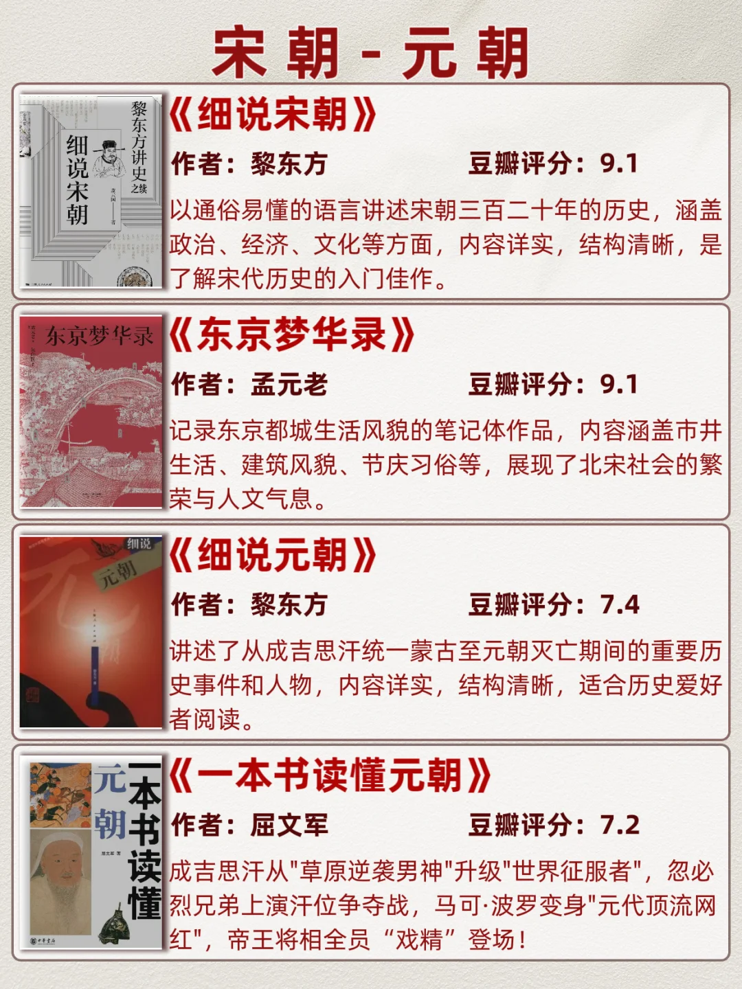 书单分享 历史按时间顺序看，32本必读书籍