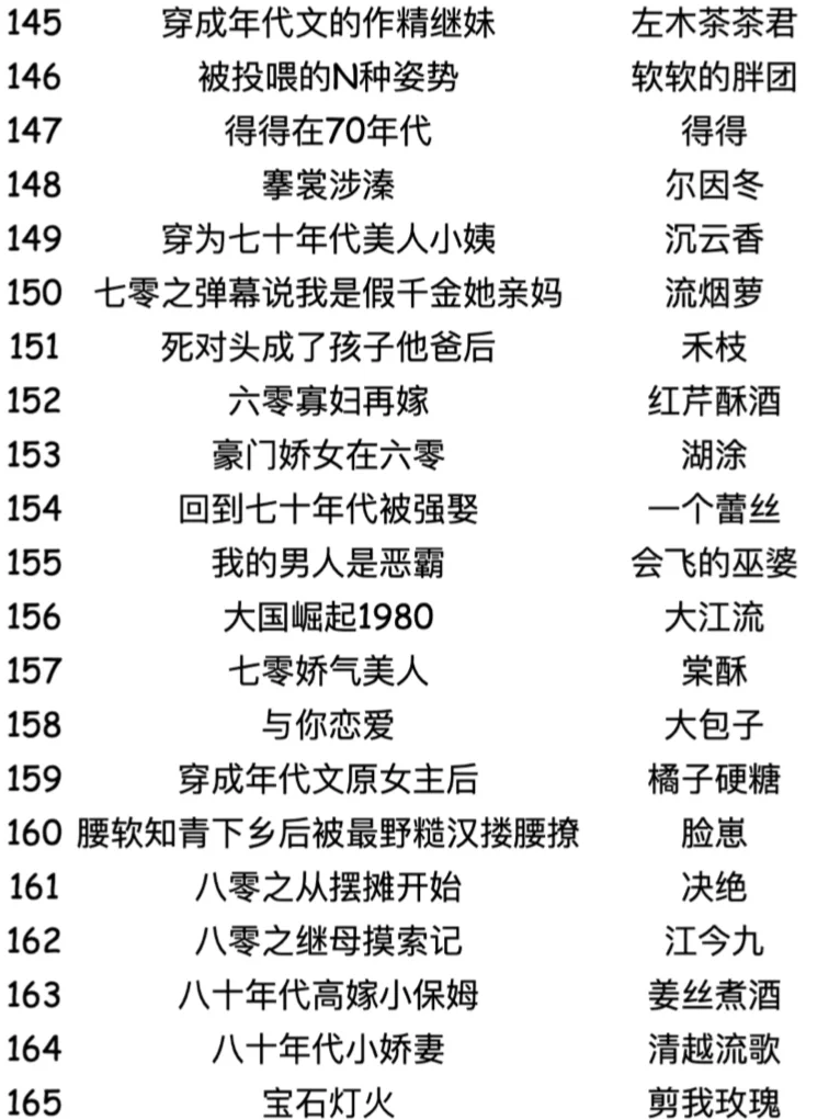 171本高质量年代文言情小说精选合辑，必看！