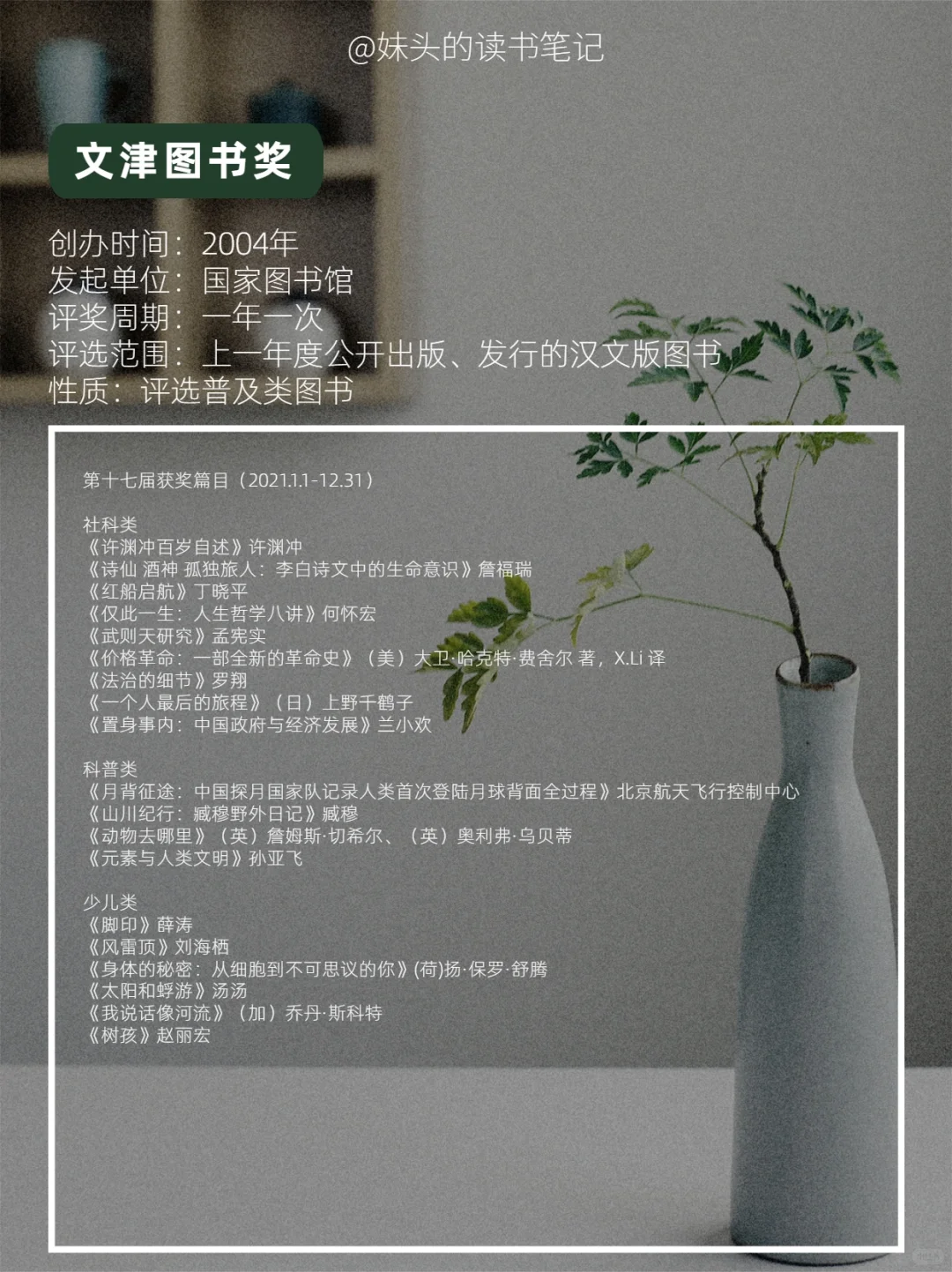 这13个含金量高的图书奖项建议收藏（附书单）