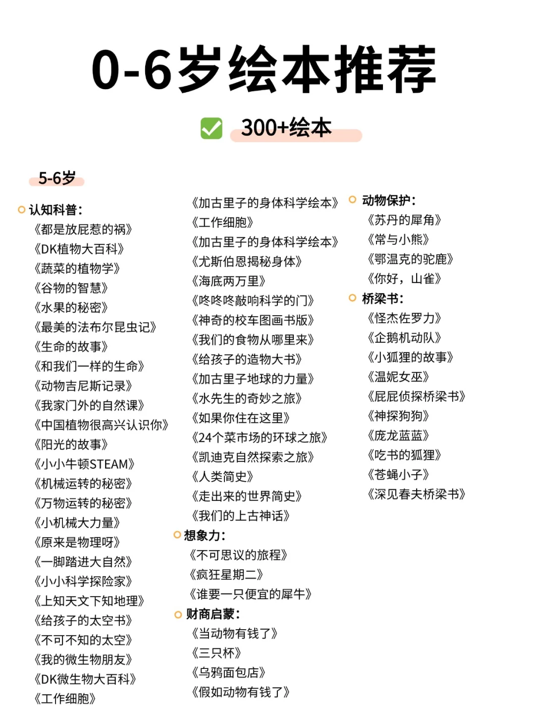 0-6岁绘本大合集‼️坚持阅读静待花开