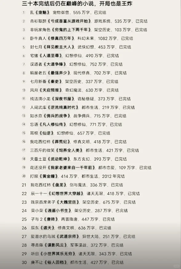 经典神级小说合集
