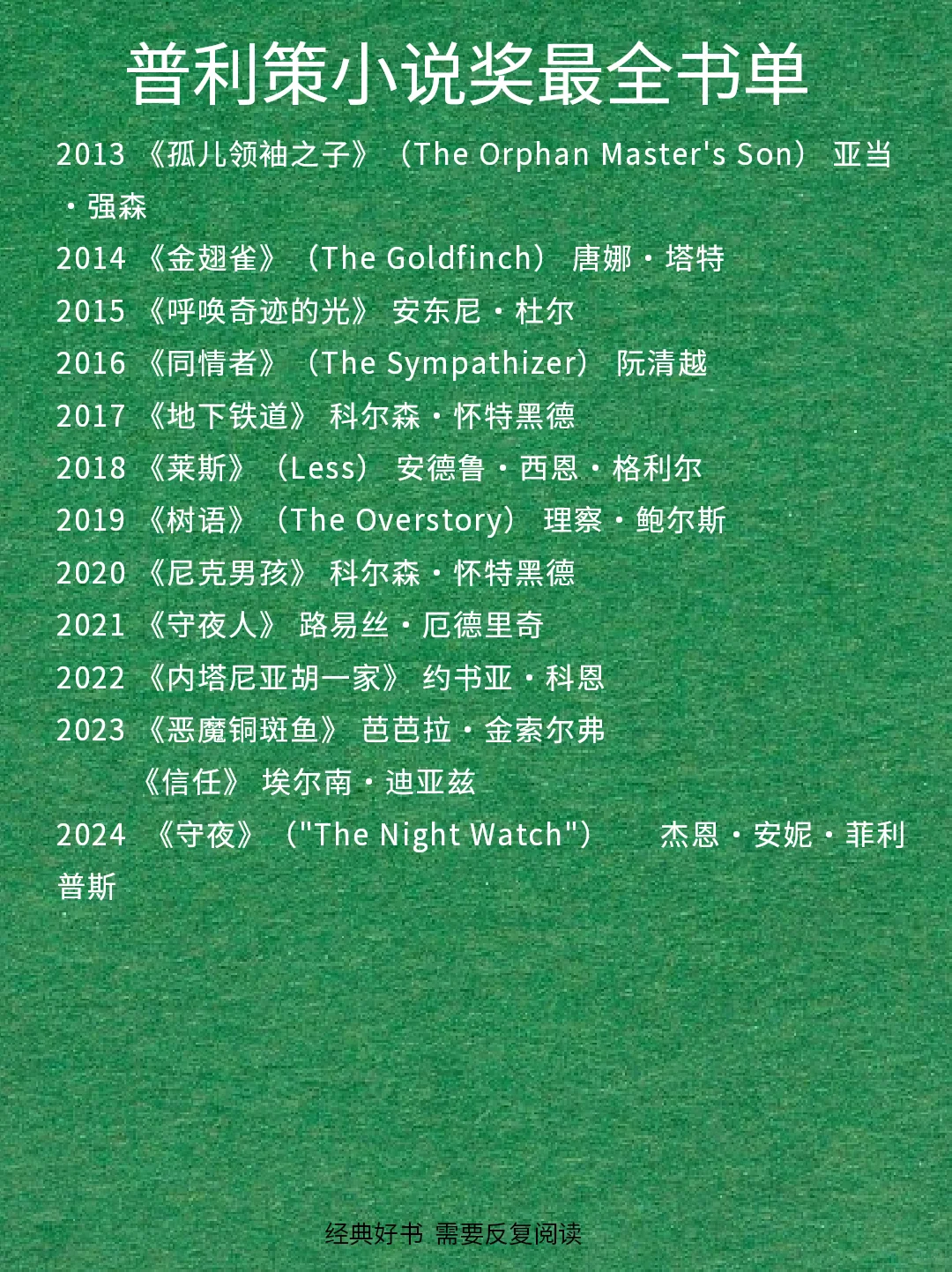 美国🇺🇸普利策文学奖～2024最全书单🔥