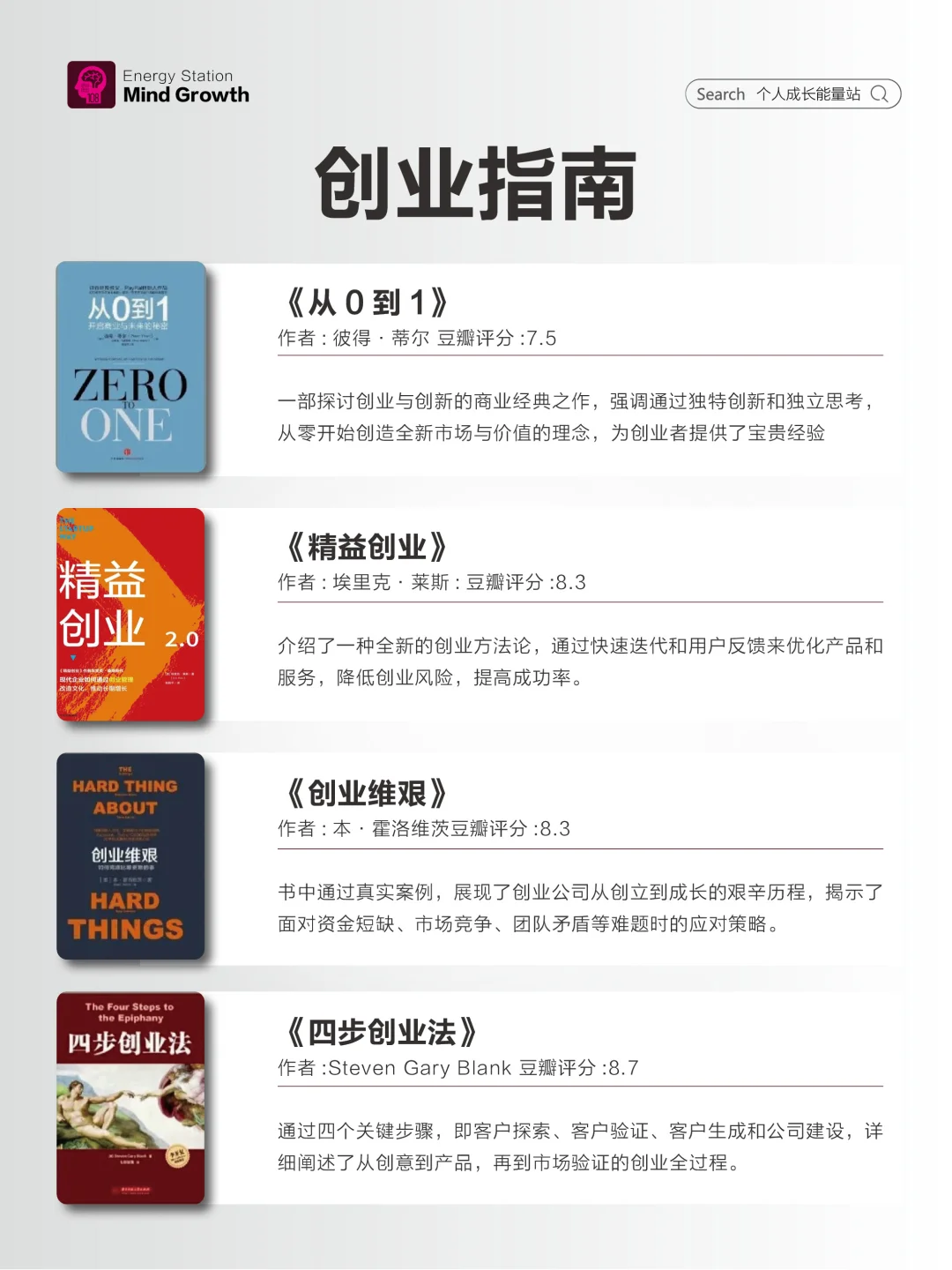 搞钱必读书单🔥🔥🔥🔥