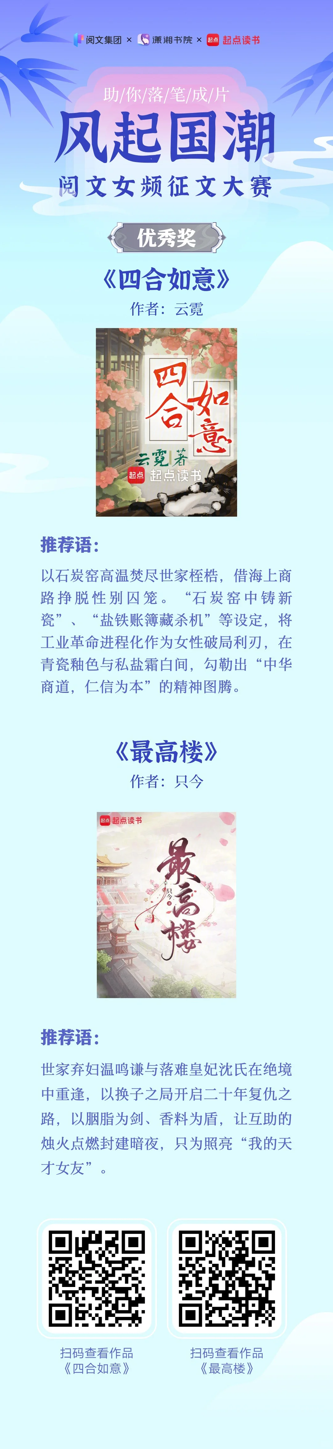 阅文女频【风起国潮】征文大赛颁奖公示