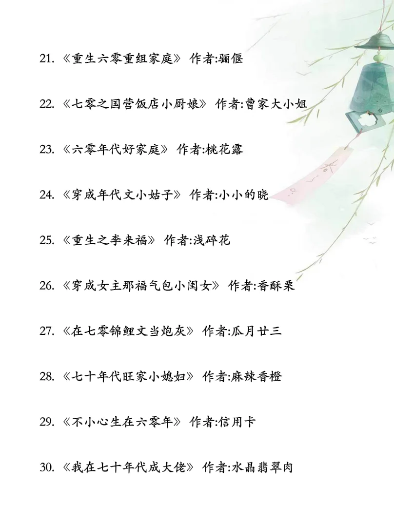 50 本年代文大合集，女主走上人生巅峰！超