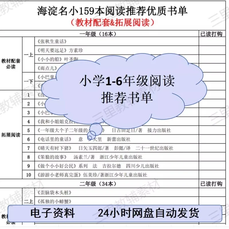 📚海淀名小书单｜娃爱读的课外书都在这了