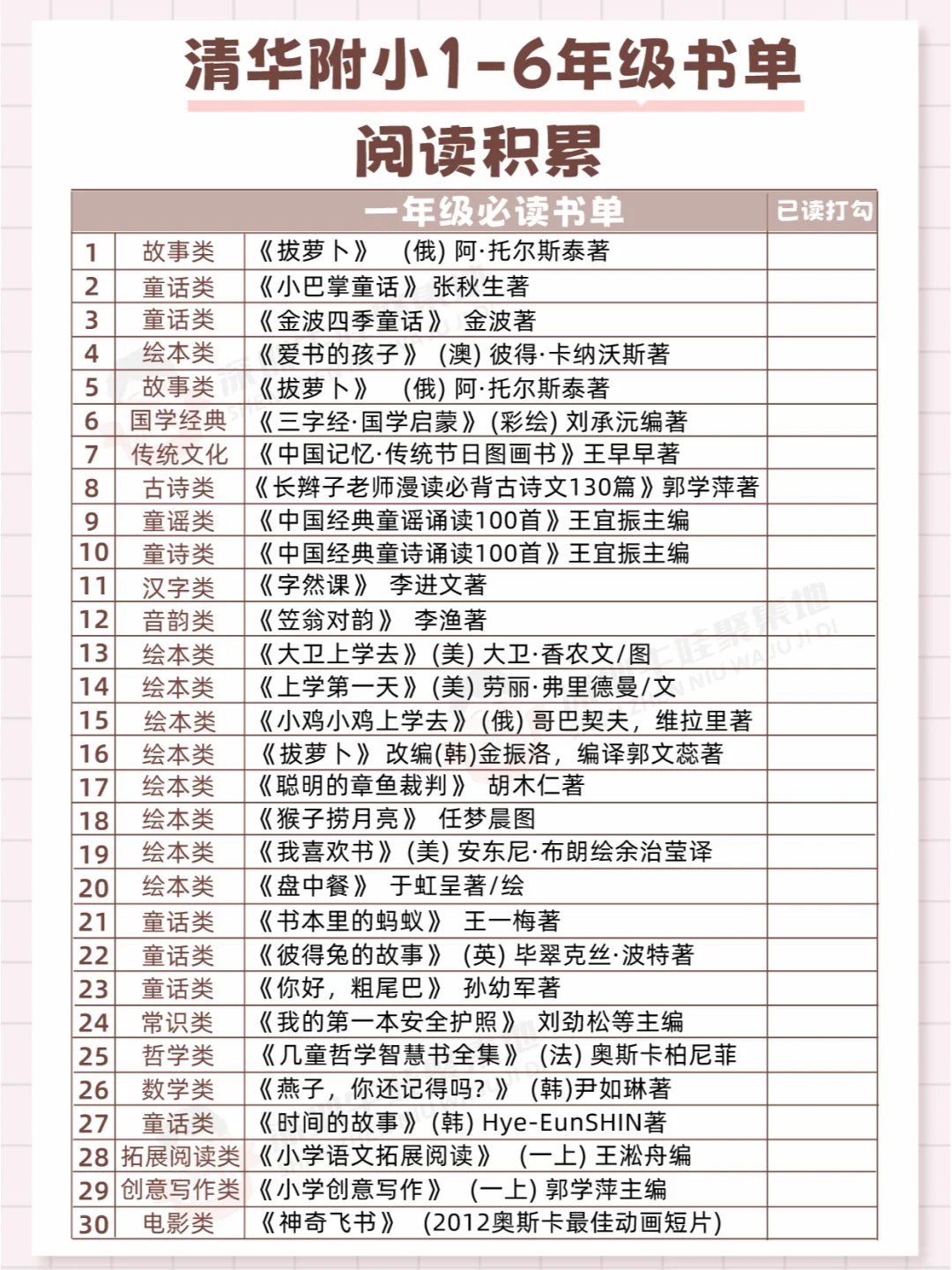清华附小强推的1-6年级书单 | 阅读起来