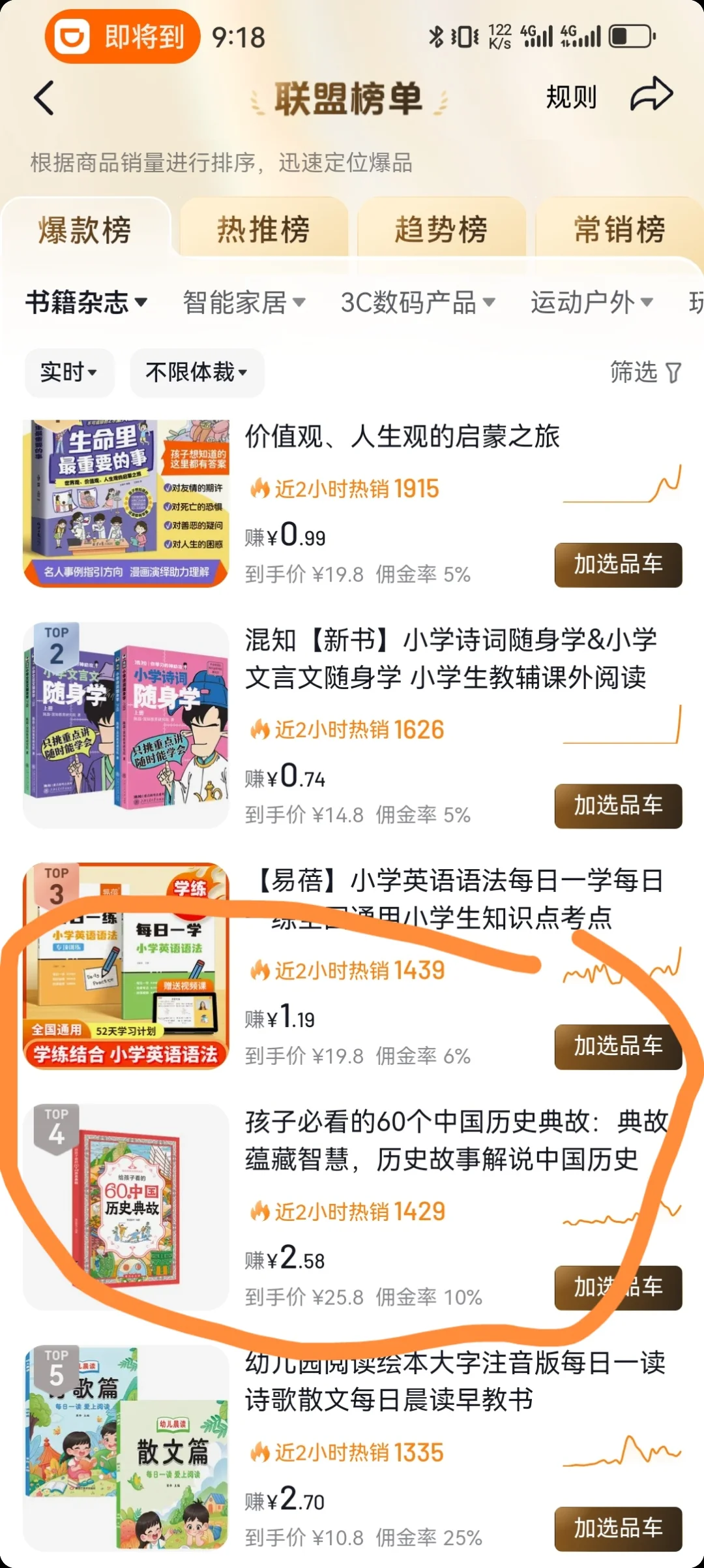 分销商必看!今日爆款书来袭,流量密码已就位