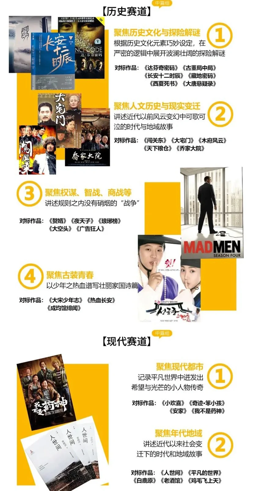 爱奇艺文学杯征文大赛来啦❗️中短篇皆🉑️投