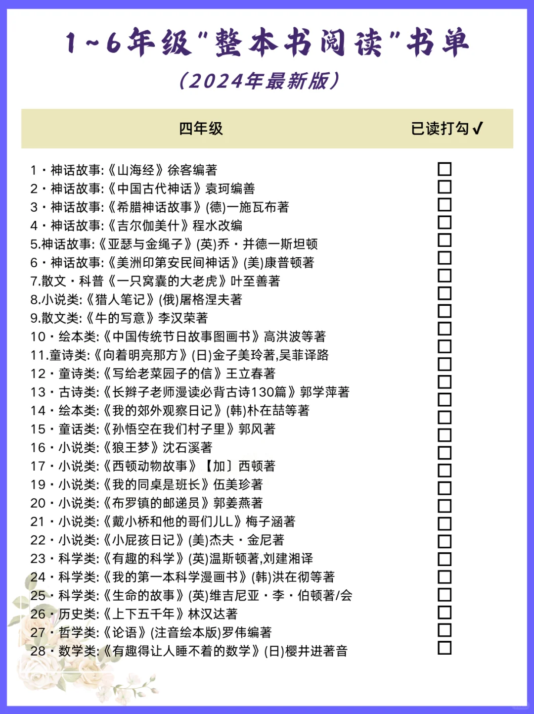 【2024必读】清华附小力荐！1-6年级孩子阅