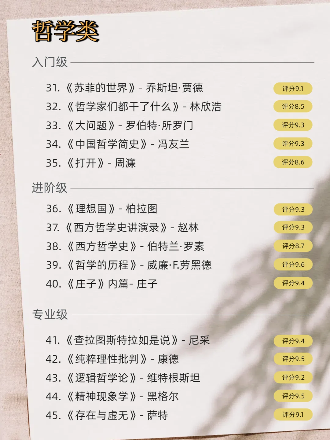 💥救命！100本！这绝对是最全宝藏书单！