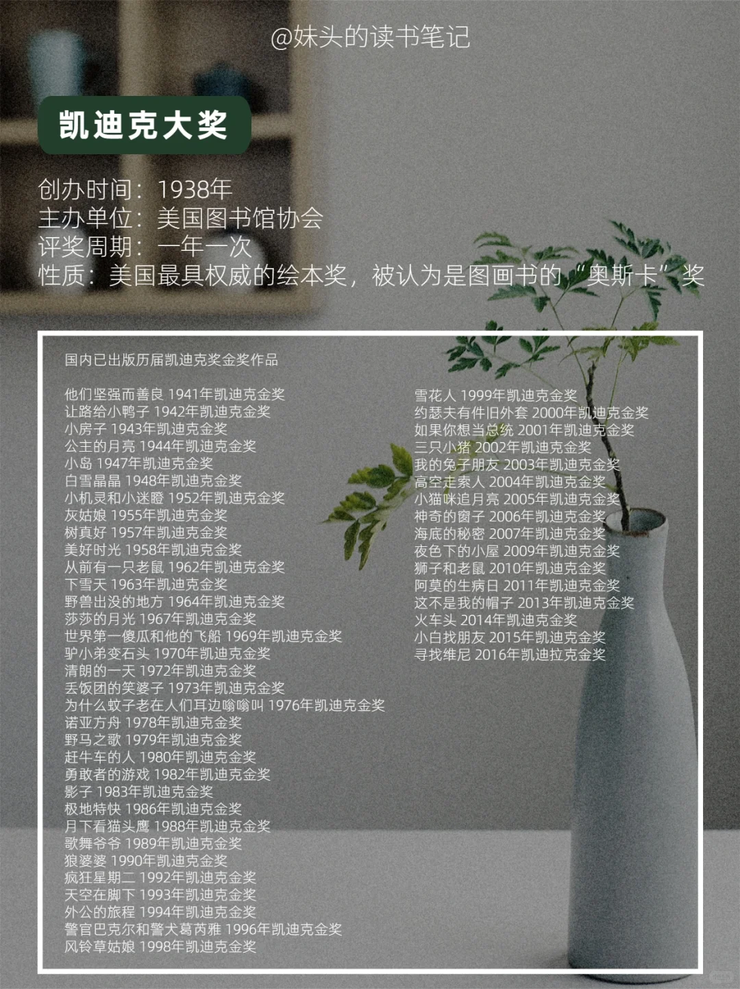 这13个含金量高的图书奖项建议收藏（附书单）