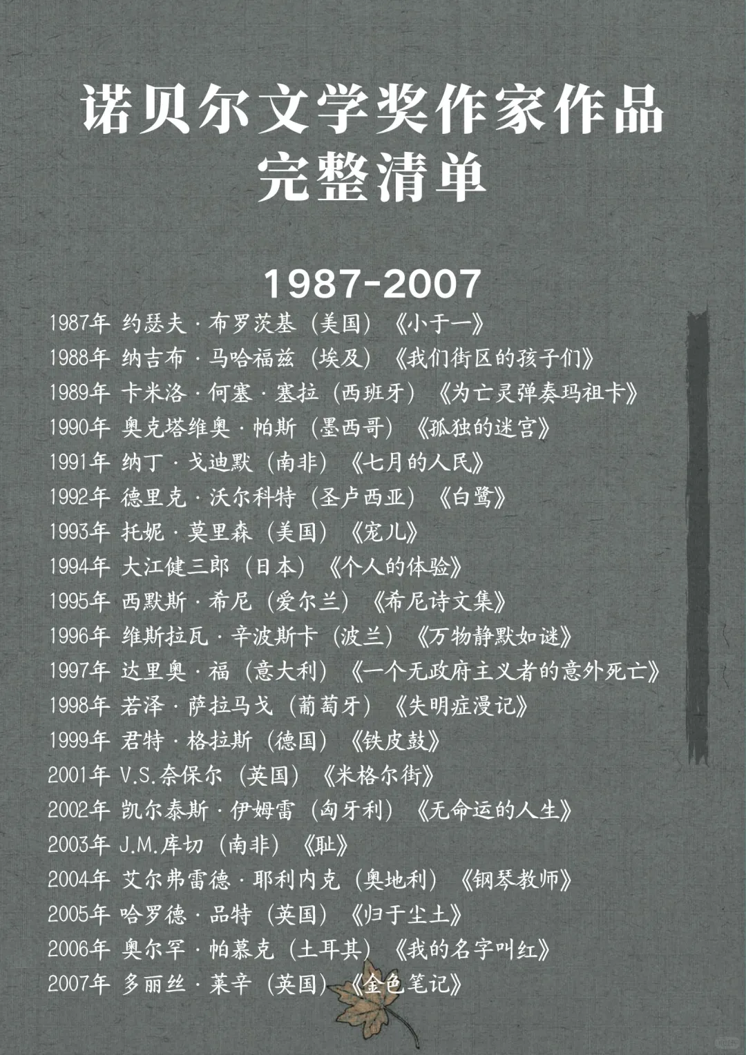 🔥诺贝尔文学奖作品完整书单❗