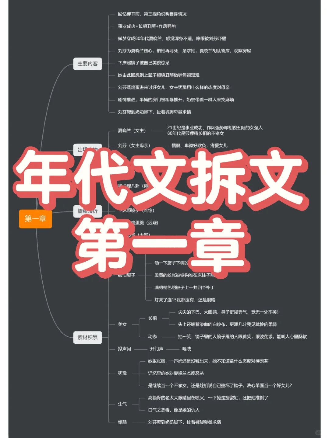 怒拆年代文！再学不会迟早要疯！