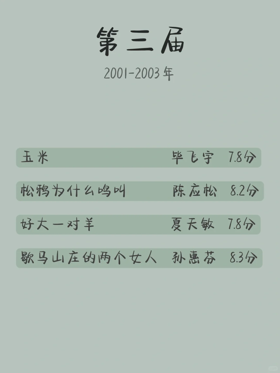 好书｜鲁迅文学奖（中篇小说）历届获奖作品！