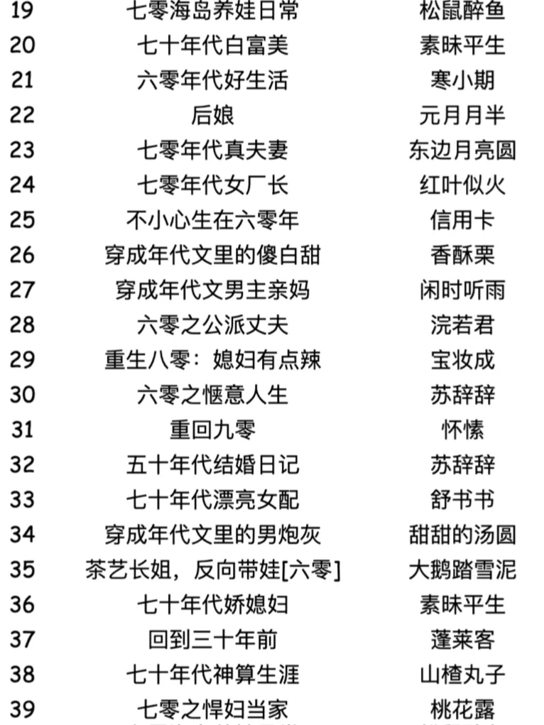 171本高质量年代文言情小说精选合辑，必看！