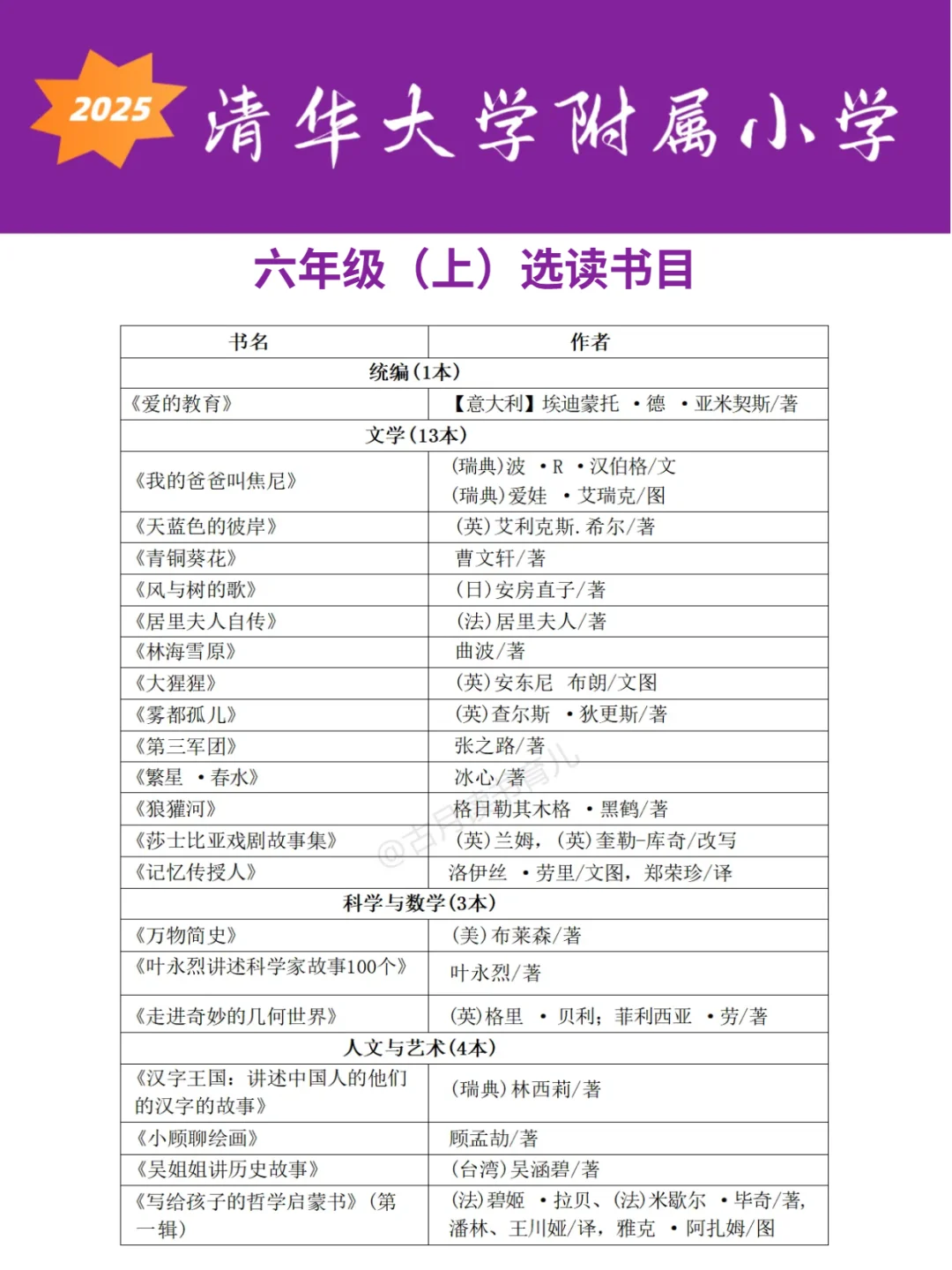 清华附小2⃣1⃣6⃣本书单🔥暑假逆袭秘籍