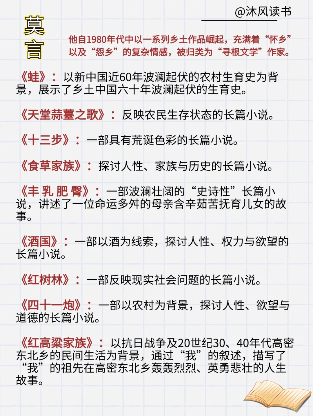 📚莫言作品全集｜诺贝尔文学奖获得者