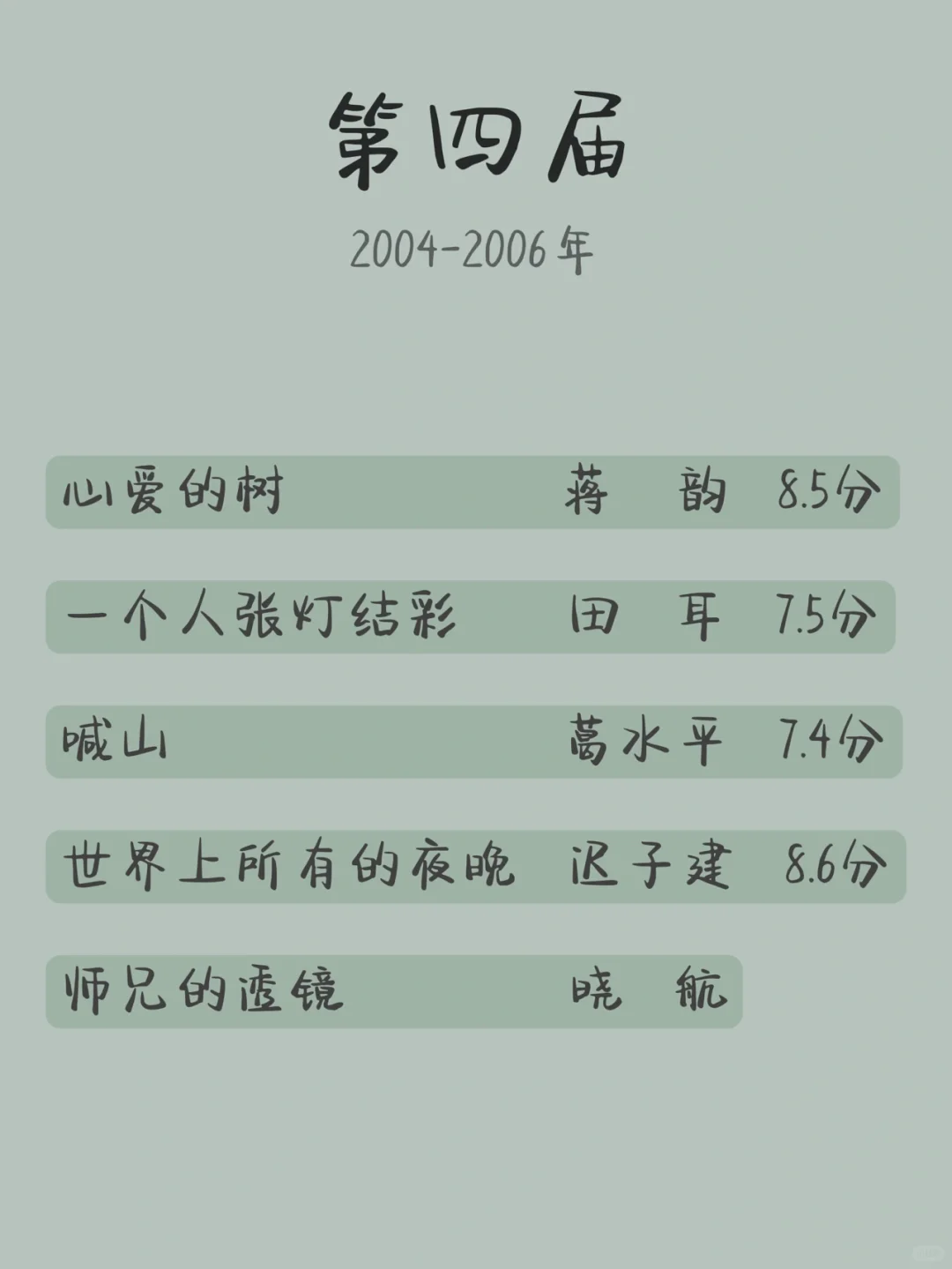 好书｜鲁迅文学奖（中篇小说）历届获奖作品！