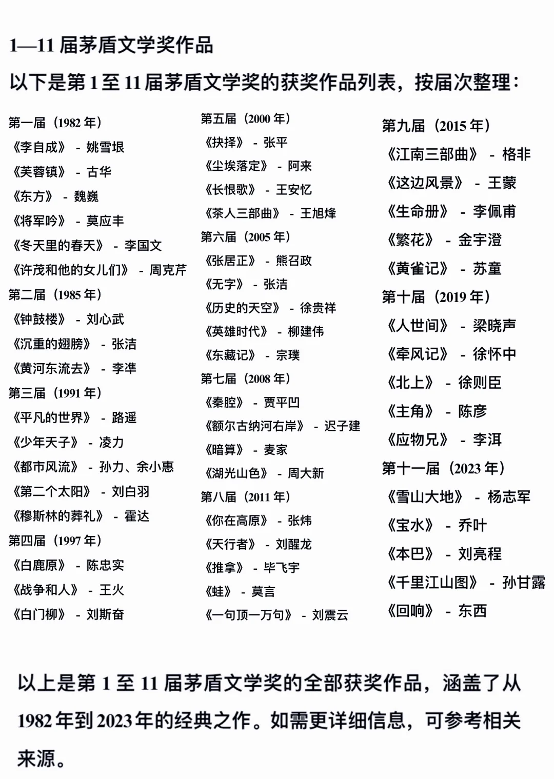 历届茅盾文学奖获奖作品名单1