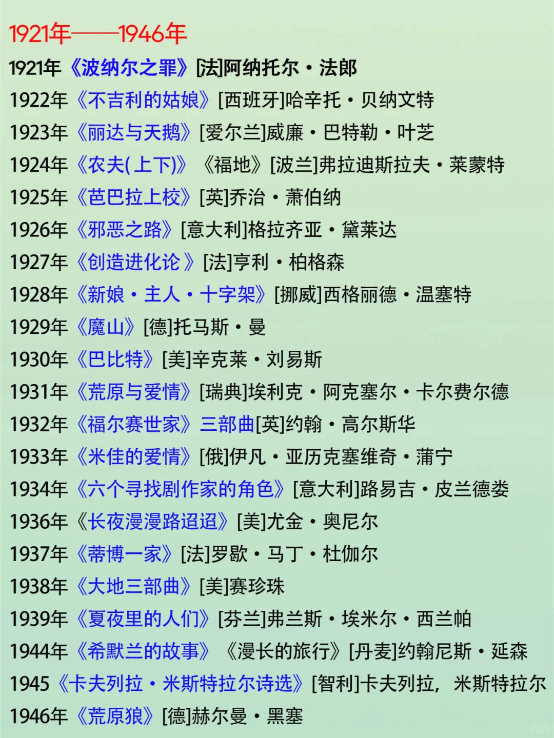 拯救书荒！诺贝尔文学奖最全书单！