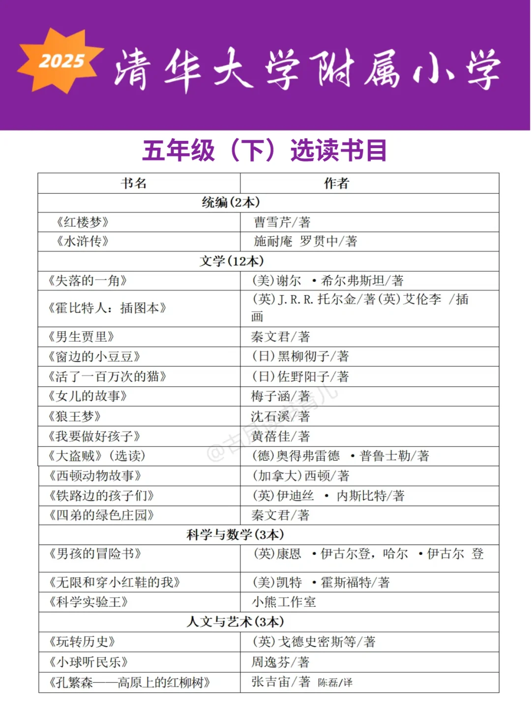 清华附小2⃣1⃣6⃣本书单🔥暑假逆袭秘籍