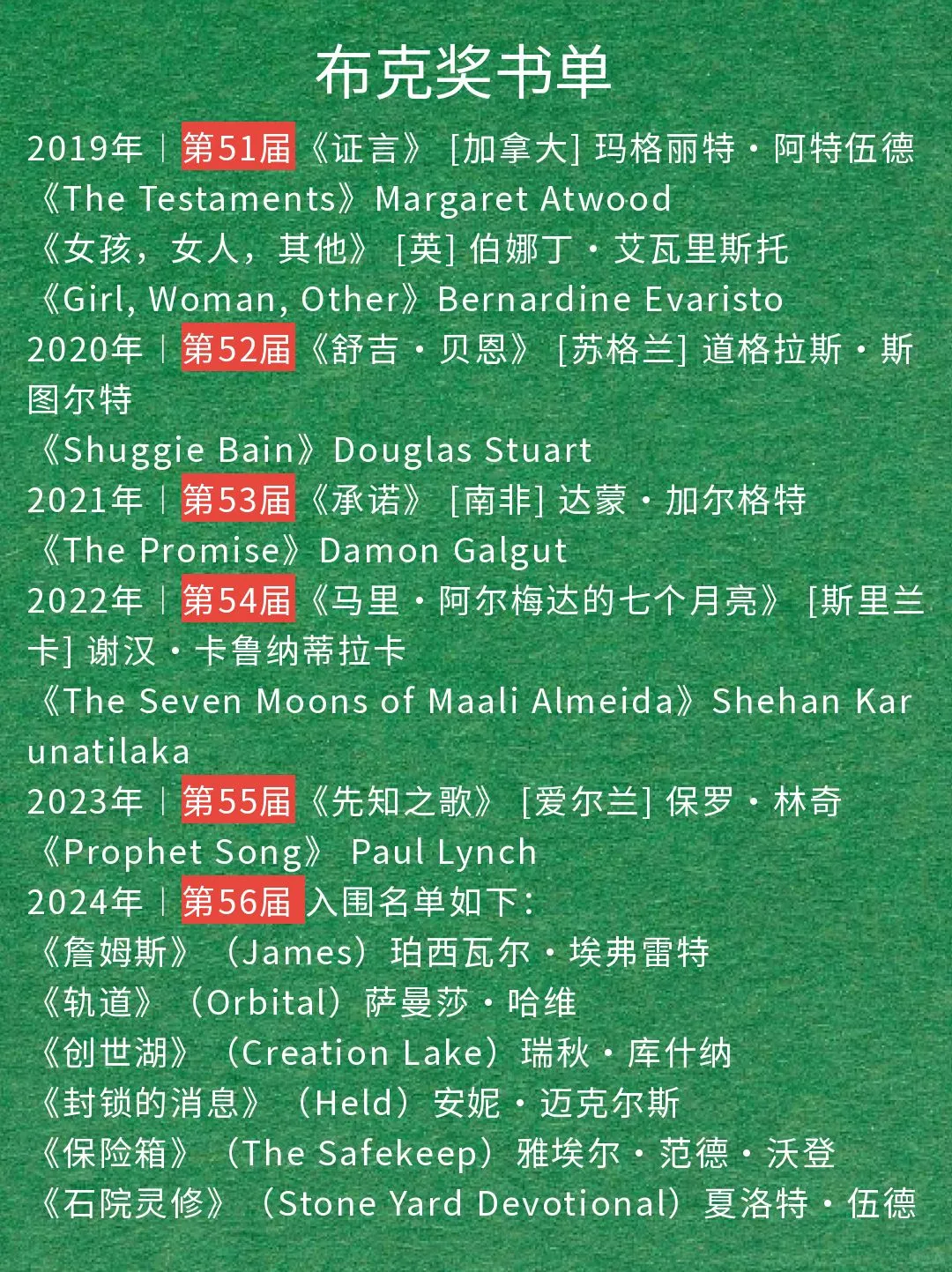 🔥2024布克奖最全书单📚最新修订版🌿