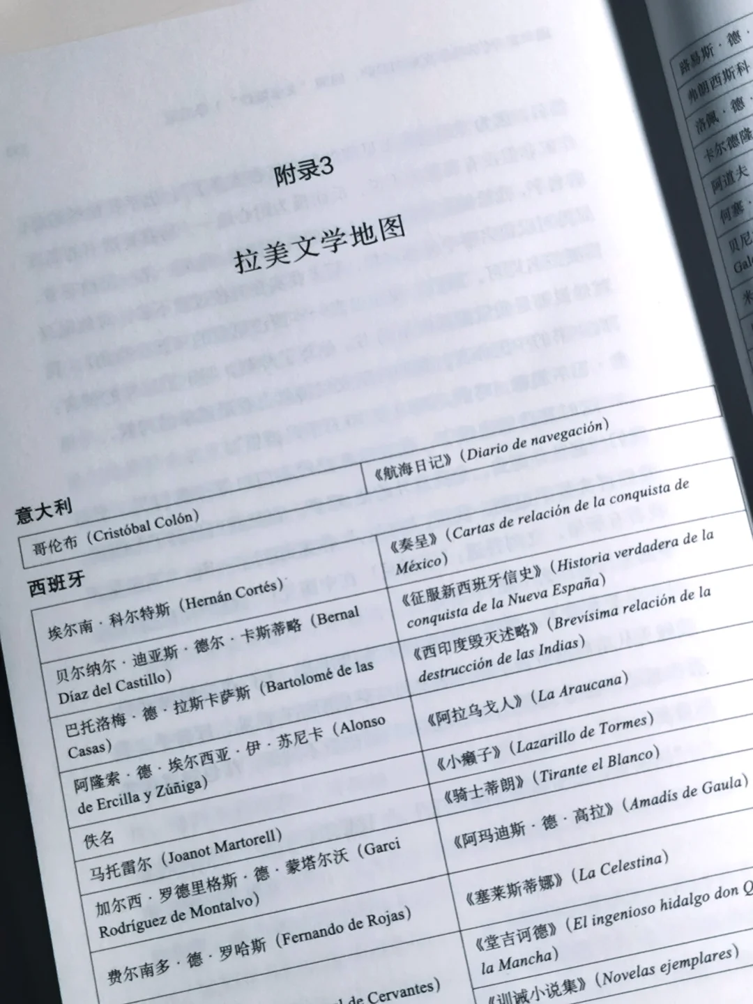 这应该是市面上最全的拉美文学阅读索引吧