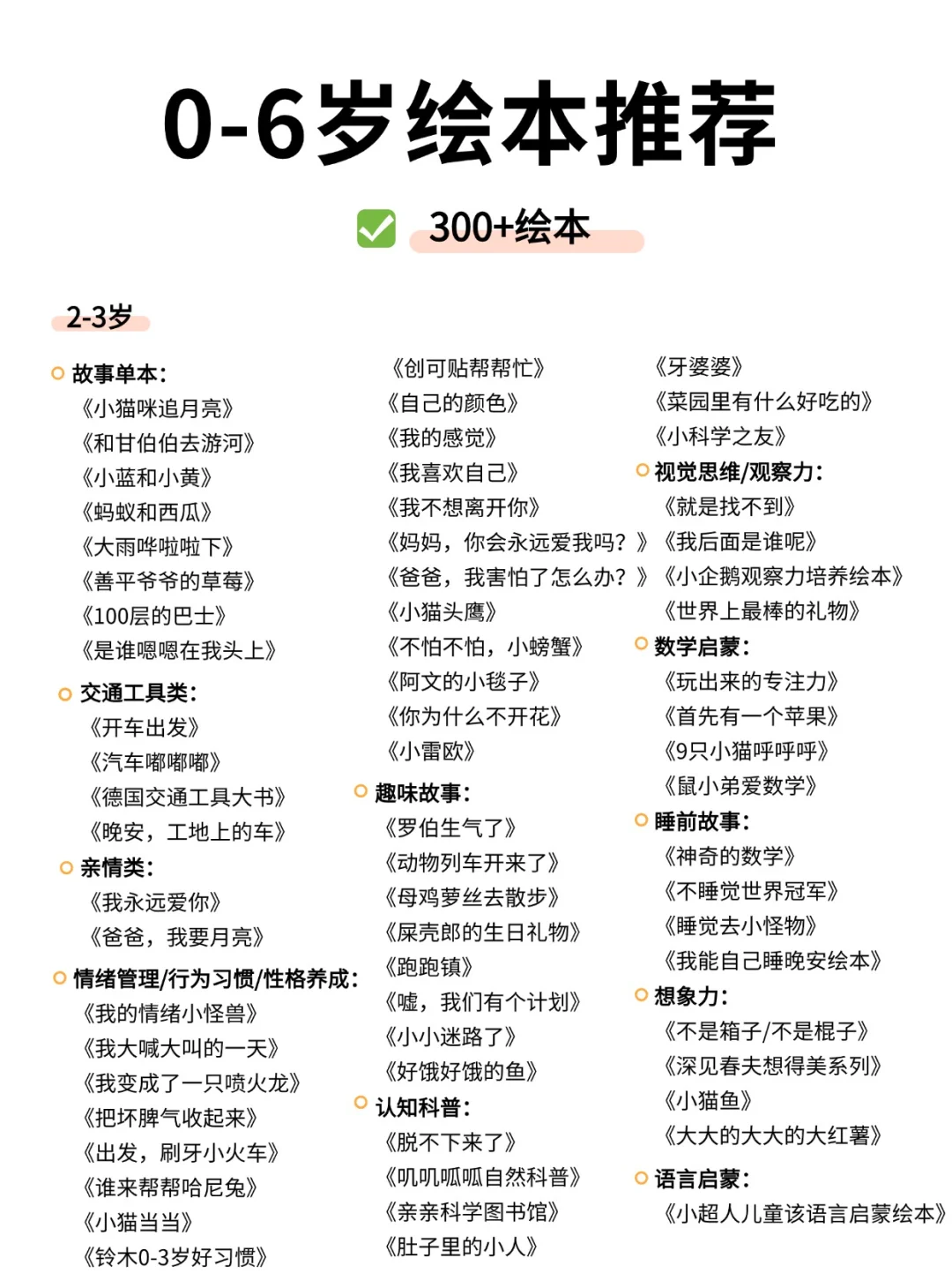 0-6岁绘本大合集‼️坚持阅读静待花开