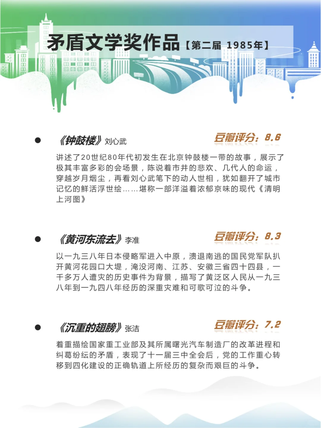 【矛盾文学奖作品】简介记录