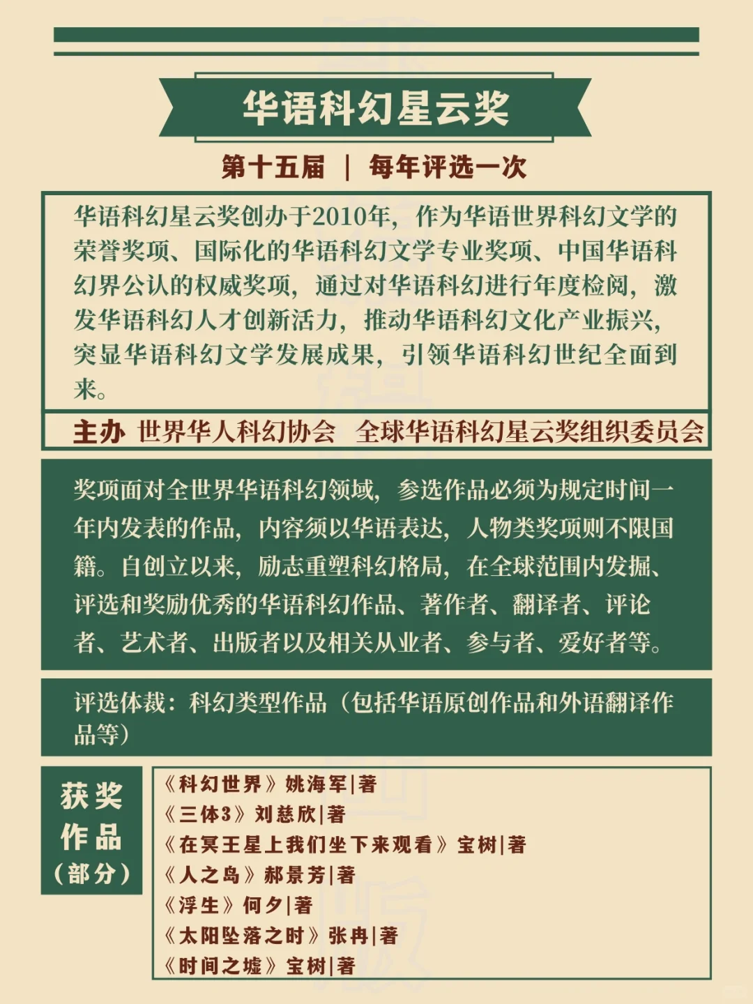 全国高含金量文学奖项🥇