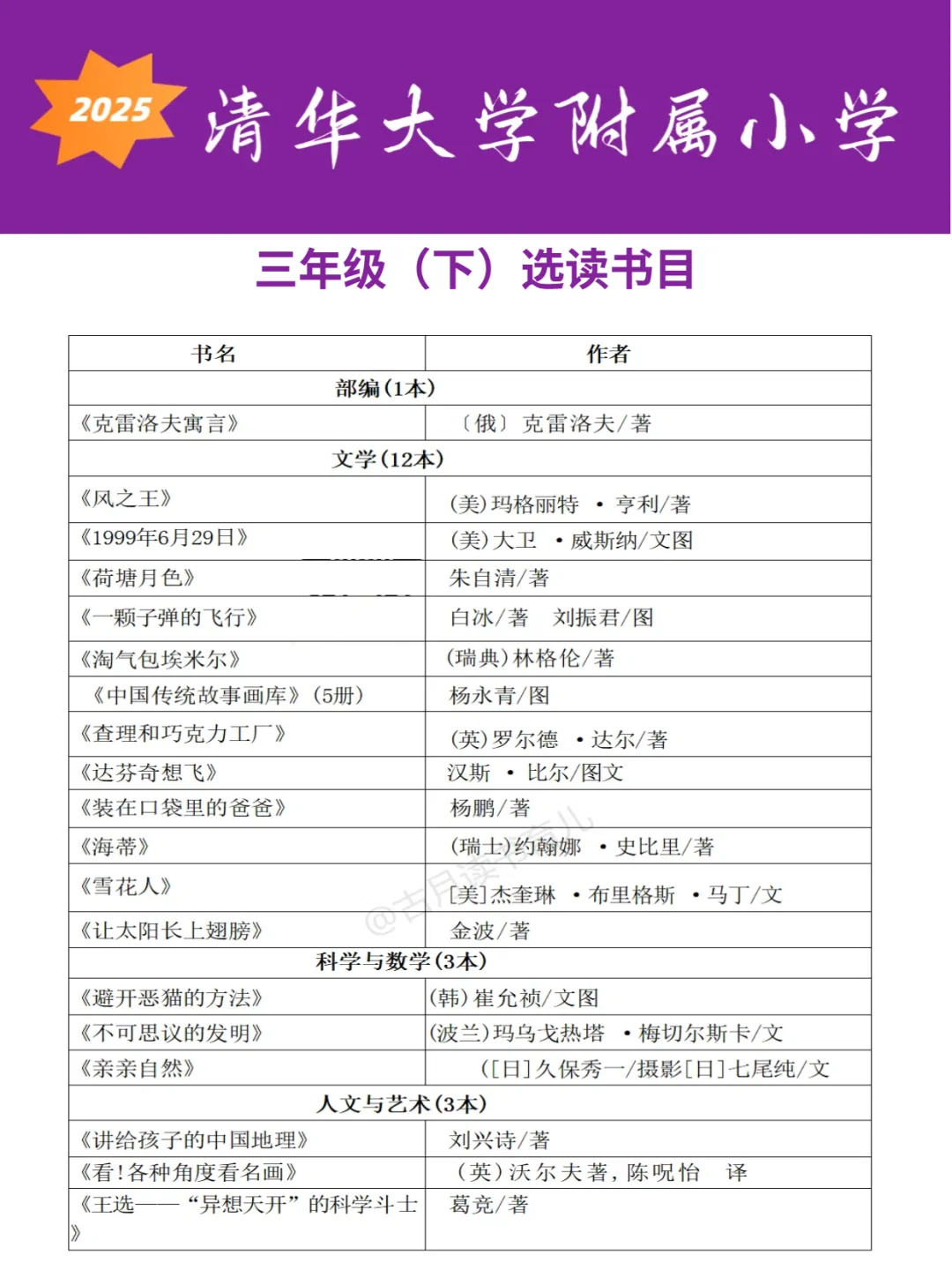 清华附小2⃣1⃣6⃣本书单🔥暑假逆袭秘籍