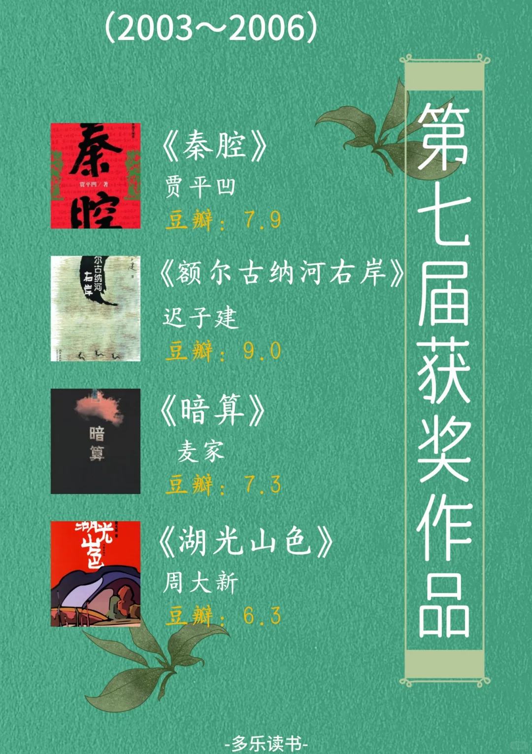 码住｜最全历届茅盾文学奖获奖书单，拯救书荒