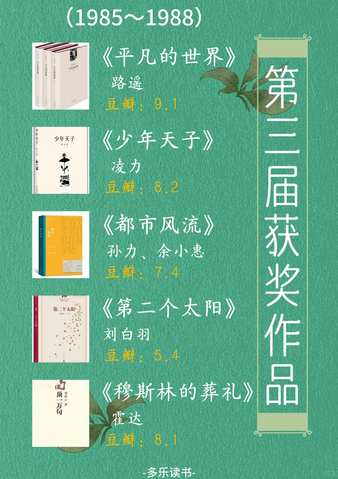 码住｜最全历届茅盾文学奖获奖书单，拯救书荒