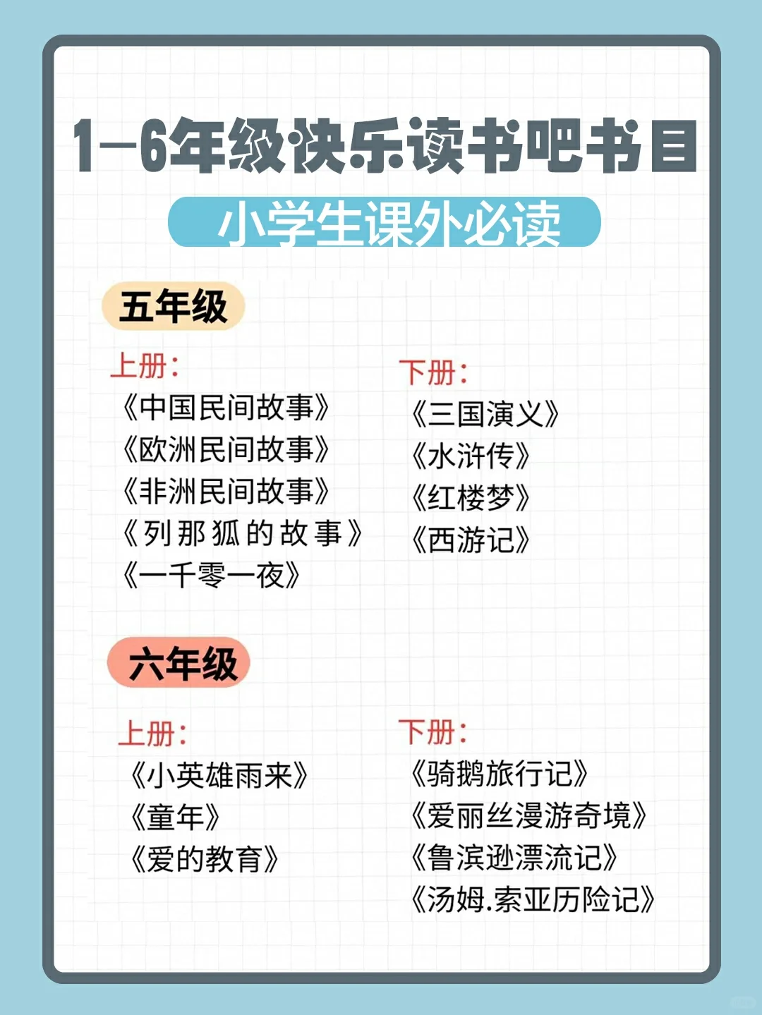 快乐读书吧小学1-6年级必读书清单
