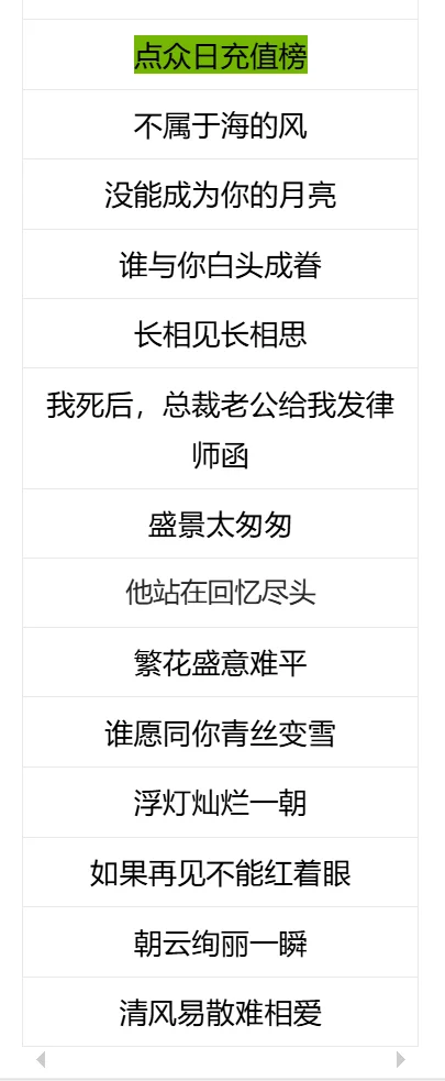 5月24日榜单
