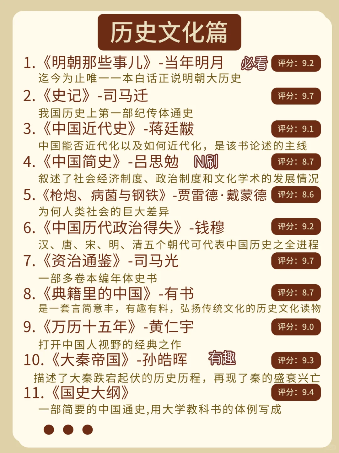 40岁之前必读的72本书，建议收藏❗