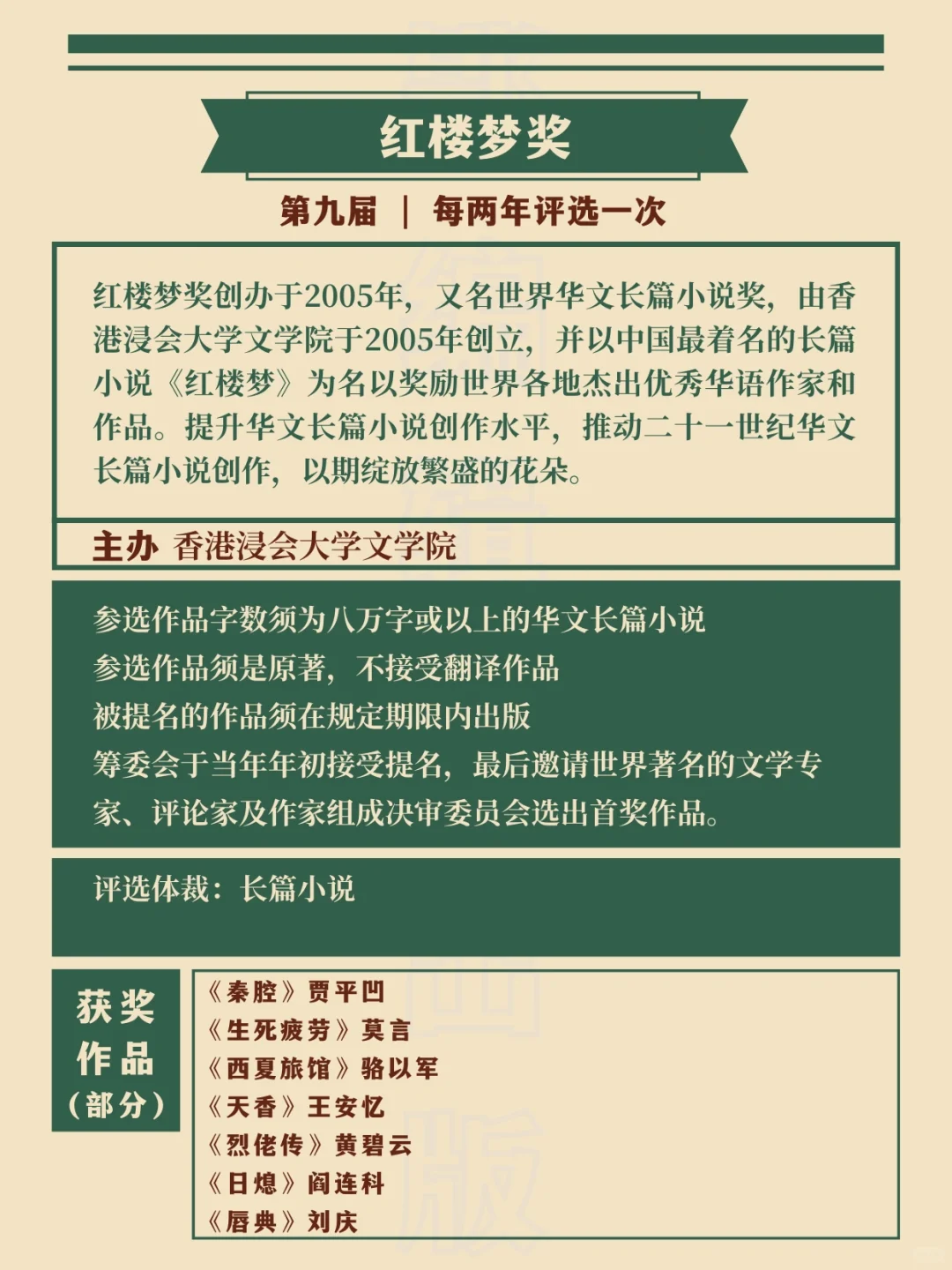 全国高含金量文学奖项🥇