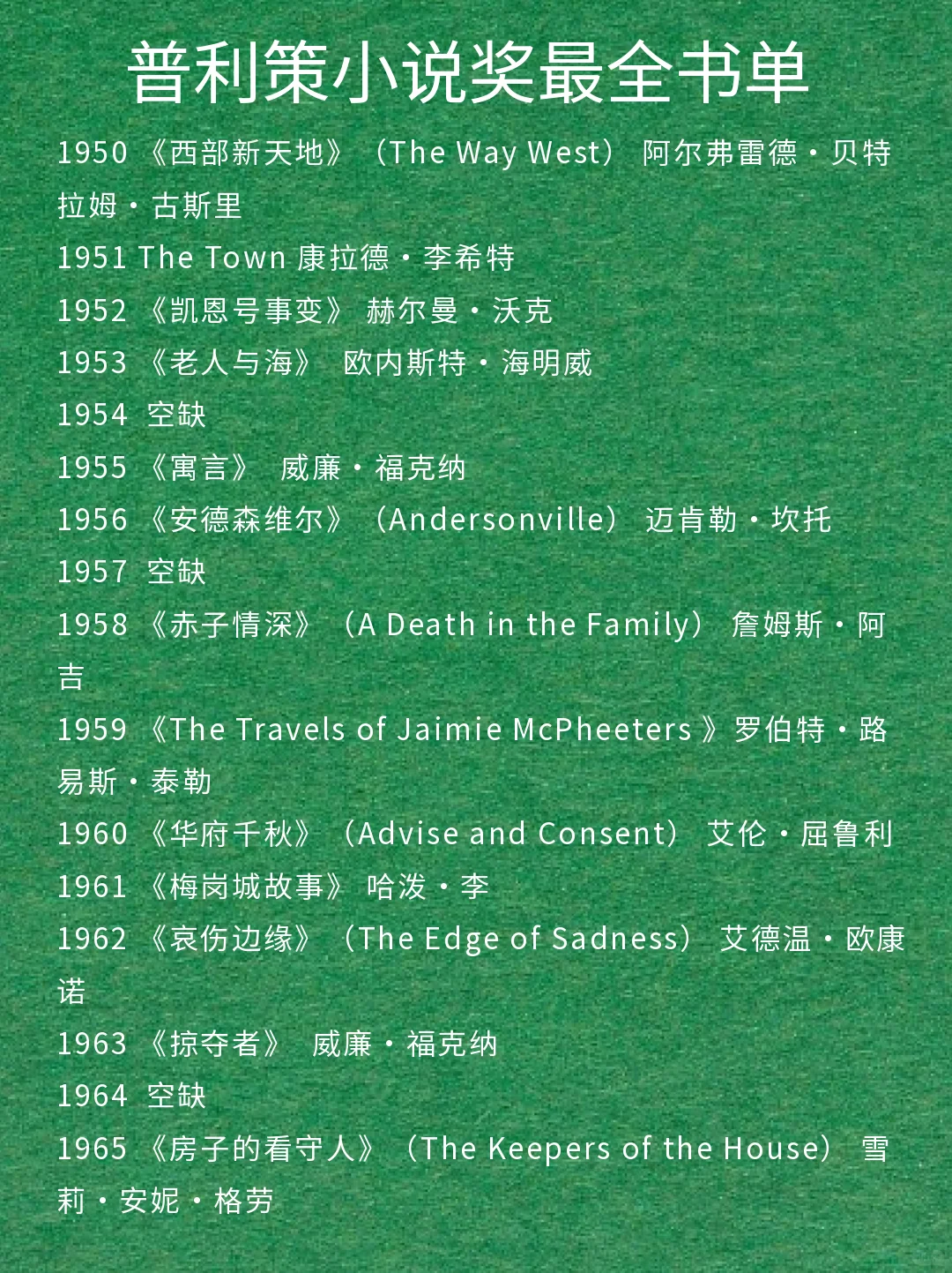 美国🇺🇸普利策文学奖～2024最全书单🔥