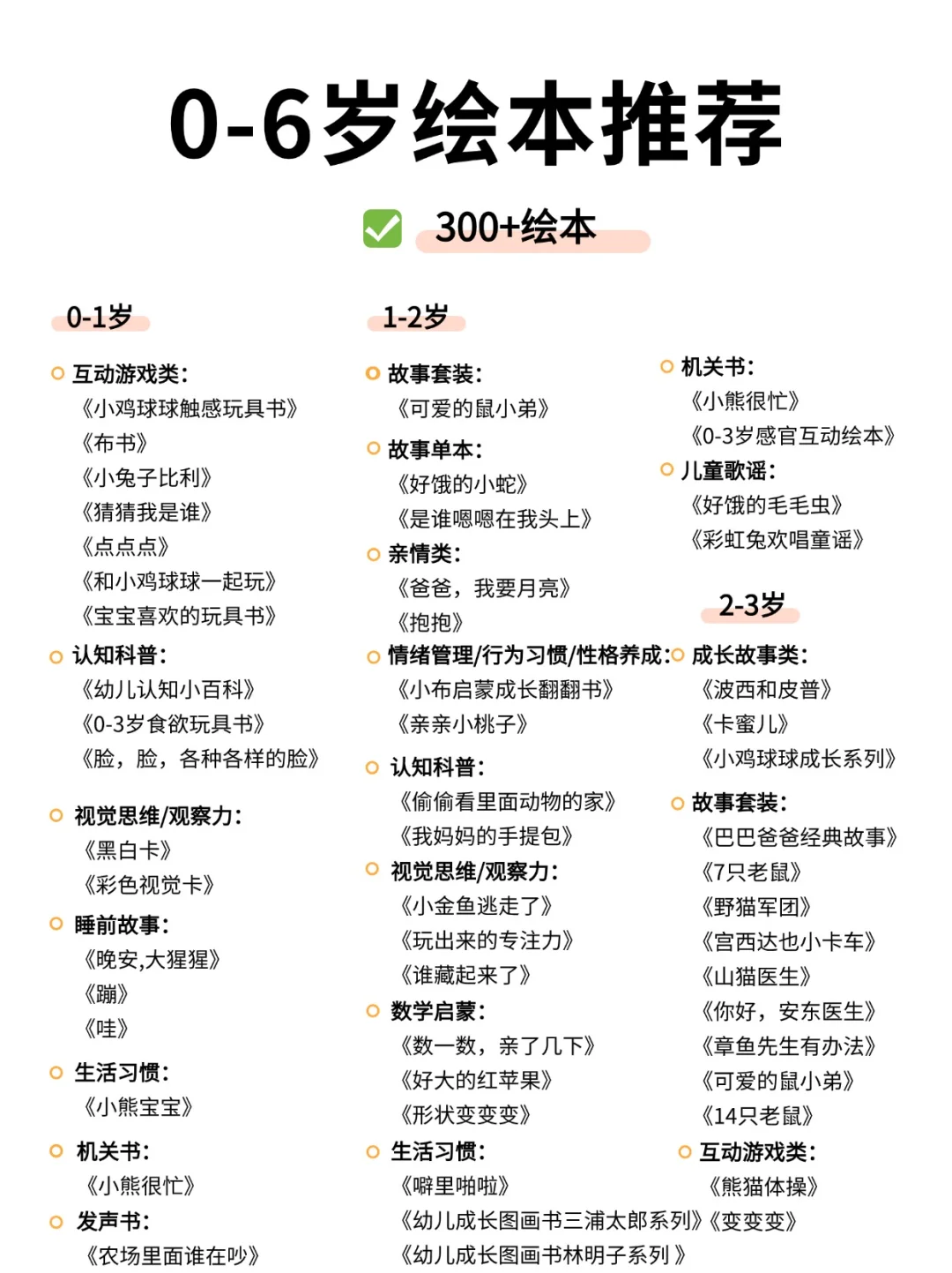 0-6岁绘本大合集‼️坚持阅读静待花开